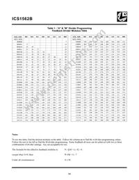 ICS1562BM-201T Datasheet Page 14