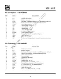 ICS1562BM-201T Datasheet Page 15