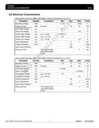 ICS180M-51T Datasheet Page 4