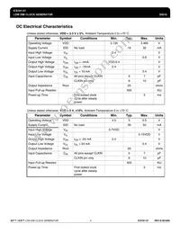 ICS181M-51T Datasheet Page 4