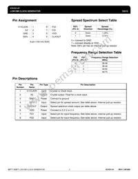 ICS181MI-01T Datasheet Page 2