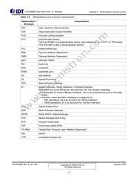 ICS1893BFIT Datasheet Page 11