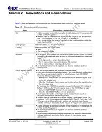 ICS1893BFIT Datasheet Page 12