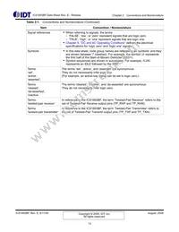 ICS1893BFIT Datasheet Page 13