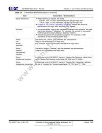 ICS1893CFT Datasheet Page 6