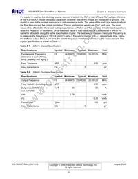 ICS1893CFT Datasheet Page 21