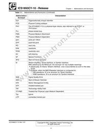ICS1893CYI-10LFT Datasheet Page 11