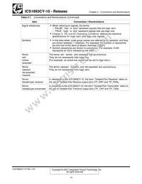 ICS1893CYI-10LFT Datasheet Page 13