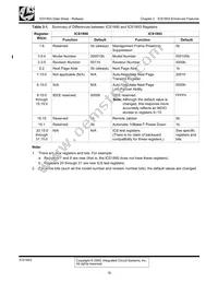 ICS1893Y-10 Datasheet Page 16