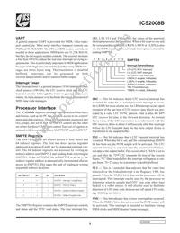 ICS2008BY-10T Datasheet Page 5