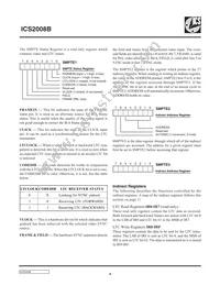ICS2008BY-10T Datasheet Page 6
