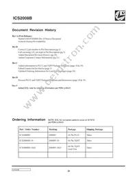 ICS2008BY-10T Datasheet Page 20