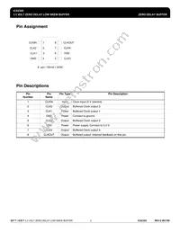 ICS2305MI-1HT Datasheet Page 2