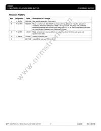 ICS2305MI-1HT Datasheet Page 8