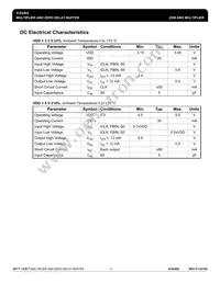 ICS2402MT Datasheet Page 4