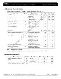 ICS281PGT Datasheet Page 6