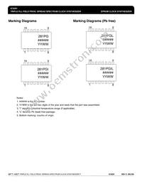 ICS281PGT Datasheet Page 7
