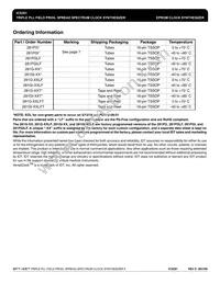 ICS281PGT Datasheet Page 9