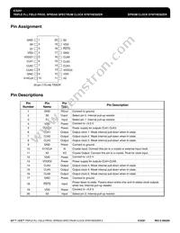 ICS291PGT Datasheet Page 2