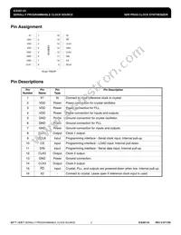 ICS307G-03T Datasheet Page 2