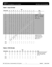 ICS307G-03T Datasheet Page 3