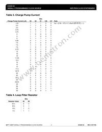 ICS307G-03T Datasheet Page 4