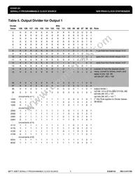 ICS307G-03T Datasheet Page 5