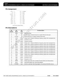 ICS308RT Datasheet Page 2