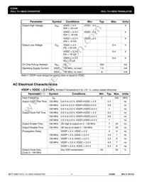 ICS508MILF Datasheet Page 4