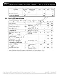 ICS527R-02T Datasheet Page 7