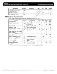 ICS527R-03T Datasheet Page 7