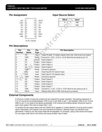 ICS552G-02IT Datasheet Page 2