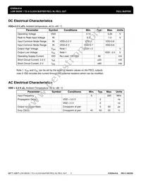 ICS554G-01AIT Datasheet Page 5