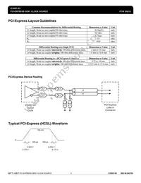 ICS557GI-03T Datasheet Page 4