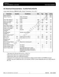 ICS557GI-06T Datasheet Page 8