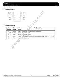 ICS574MT Datasheet Page 2