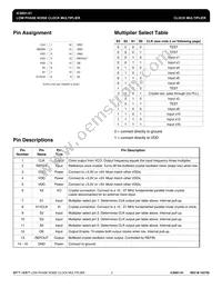 ICS601M-01T Datasheet Page 2
