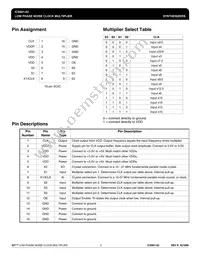 ICS601M-02IT Datasheet Page 2