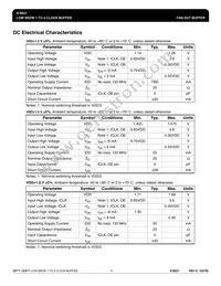 ICS621MIT Datasheet Page 4