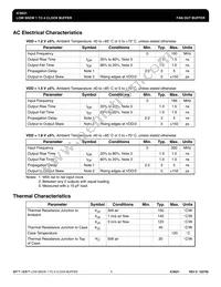 ICS621MIT Datasheet Page 5