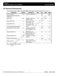 ICS650GI-44T Datasheet Page 6