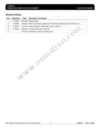 ICS650GI-44T Datasheet Page 10