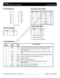 ICS650R-01T Datasheet Page 2