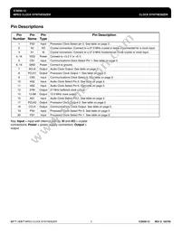 ICS650R-12T Datasheet Page 3