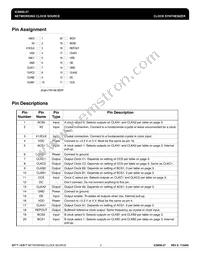 ICS650R-27IT Datasheet Page 2