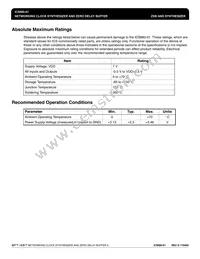 ICS680G-01T Datasheet Page 4