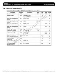 ICS680G-01T Datasheet Page 5
