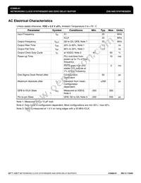 ICS680G-01T Datasheet Page 6