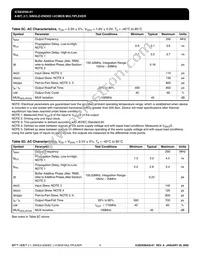 ICS83056AGI-01T Datasheet Page 6