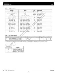 ICS83840BHLFT Datasheet Page 2